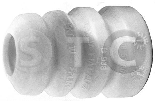 Atraminis buferis, pakaba STC T442033