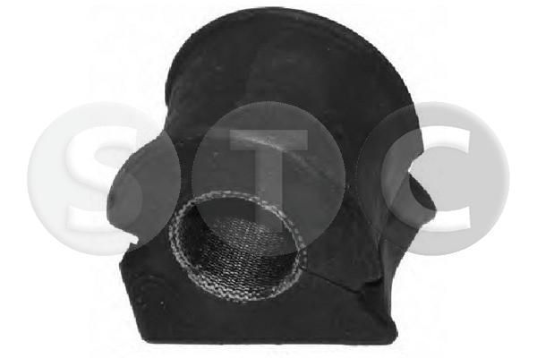 Skersinio stabilizatoriaus įvorių komplektas STC T405531