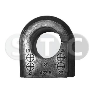 Skersinio stabilizatoriaus įvorių komplektas STC T444125