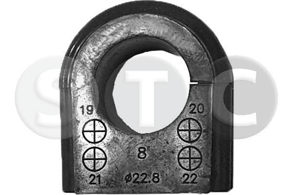 Skersinio stabilizatoriaus įvorių komplektas STC T444125