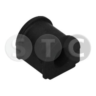 Skersinio stabilizatoriaus įvorių komplektas STC T444294