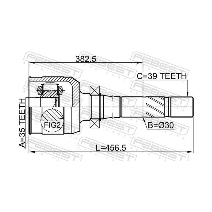Jungčių komplektas, kardaninis velenas FEBEST 2411-MEGIIIRH