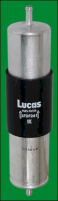 Kuro filtras LUCAS LFDF261