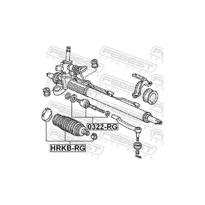 Gofruotoji membrana, vairavimas FEBEST HRKB-RG