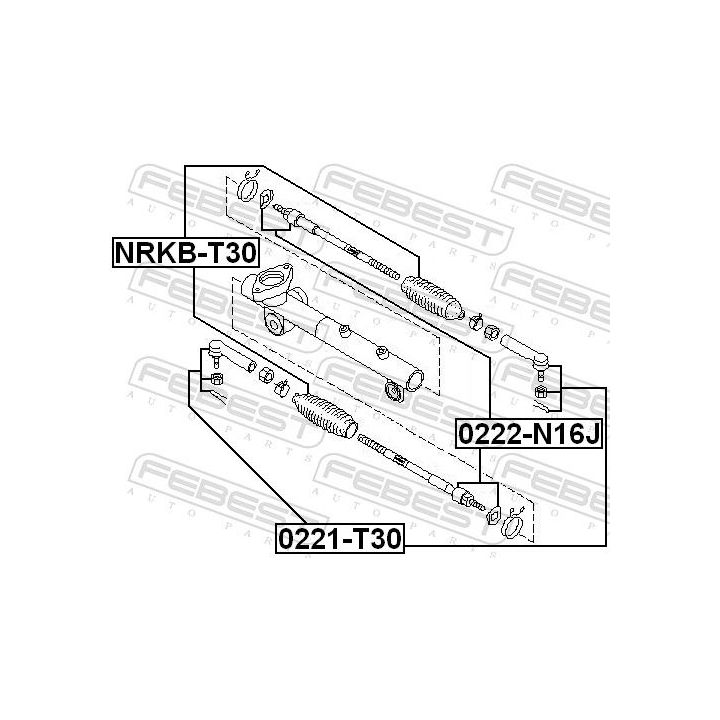 Gofruotoji membrana, vairavimas FEBEST NRKB-T30