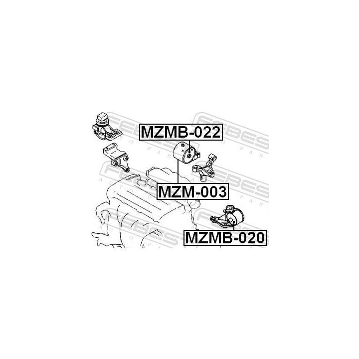 Variklio montavimas FEBEST MZM-003