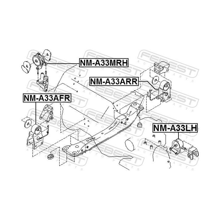 Variklio montavimas FEBEST NM-A33ARR
