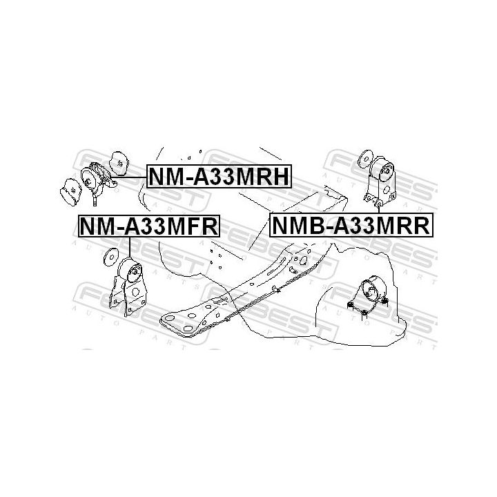 Variklio montavimas FEBEST NMB-A33MRR