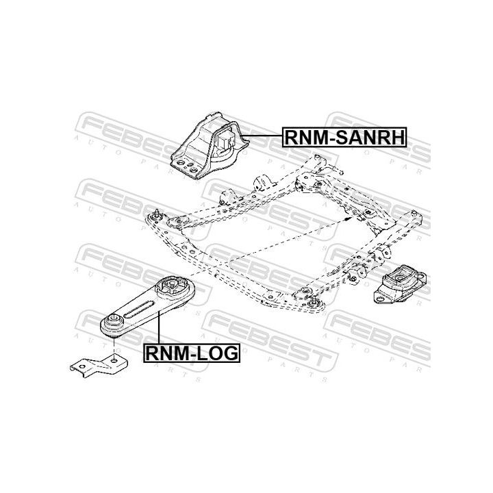 Variklio montavimas FEBEST RNM-SANRH