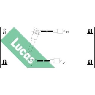 Uždegimo laido komplektas LUCAS LUC4130