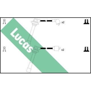 Uždegimo laido komplektas LUCAS LUC4207