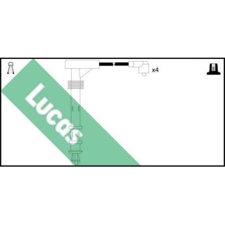 Uždegimo laido komplektas LUCAS LUC4208