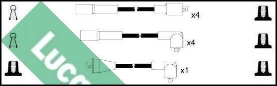 Uždegimo laido komplektas LUCAS LUC4276