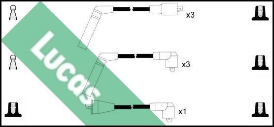 Uždegimo laido komplektas LUCAS LUC4293
