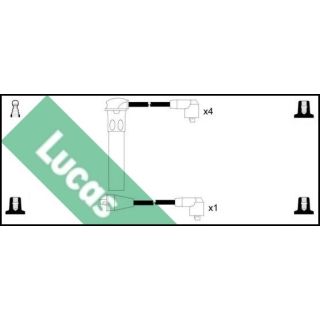 Uždegimo laido komplektas LUCAS LUC4362