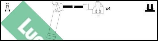 Uždegimo laido komplektas LUCAS LUC4471