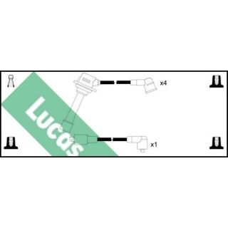 Uždegimo laido komplektas LUCAS LUC4536