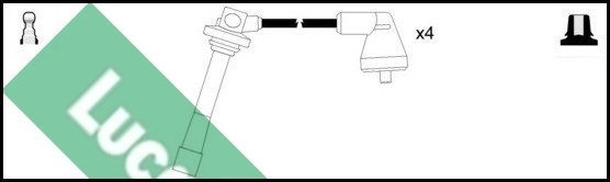 Uždegimo laido komplektas LUCAS LUC4538