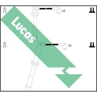 Uždegimo laido komplektas LUCAS LUC4623