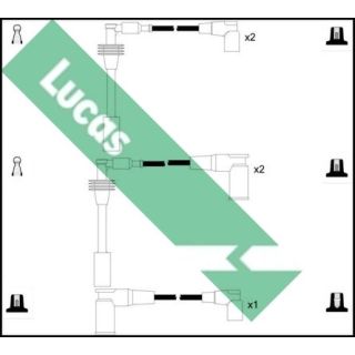 Uždegimo laido komplektas LUCAS LUC5262