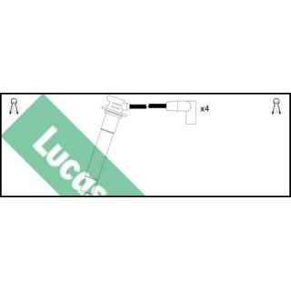 Uždegimo laido komplektas LUCAS LUC7028