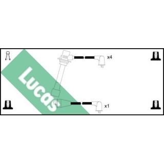 Uždegimo laido komplektas LUCAS LUC7110