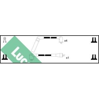 Uždegimo laido komplektas LUCAS LUC7140