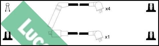 Uždegimo laido komplektas LUCAS LUC7196