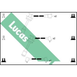 Uždegimo laido komplektas LUCAS LUC7219