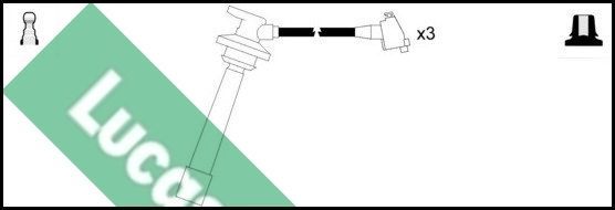 Uždegimo laido komplektas LUCAS LUC7223