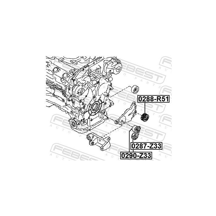 Diržo įtempiklis, V formos rumbuotas diržas FEBEST 0290-Z33