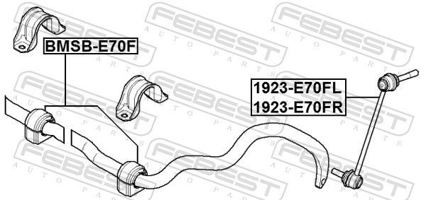 Remonto komplektas, stabilizatoriaus pakaba FEBEST BMSB-E70F-KIT