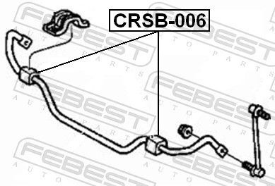 Skersinio stabilizatoriaus įvorė FEBEST CRSB-006