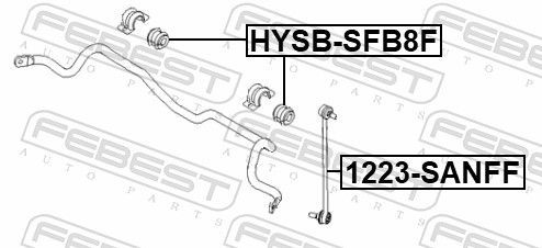 Skersinio stabilizatoriaus įvorių komplektas FEBEST HYSB-SFB8F