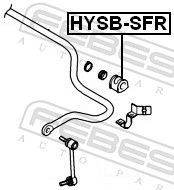 Skersinio stabilizatoriaus įvorių komplektas FEBEST HYSB-SFR