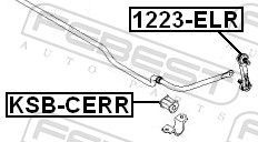 Skersinio stabilizatoriaus įvorių komplektas FEBEST KSB-CERR