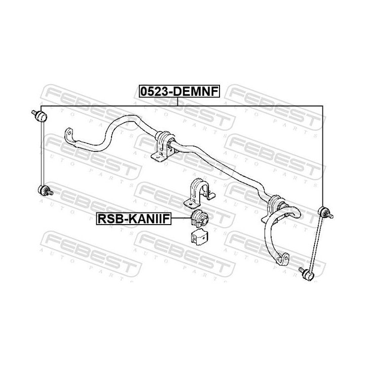 Skersinio stabilizatoriaus įvorių komplektas FEBEST RNSB-KANIIF