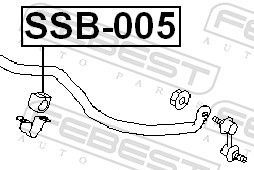 Skersinio stabilizatoriaus įvorių komplektas FEBEST SSB-005