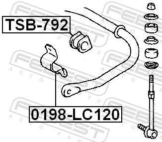 Skersinio stabilizatoriaus įvorių komplektas FEBEST TSB-792