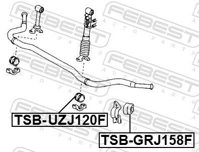 Skersinio stabilizatoriaus įvorių komplektas FEBEST TSB-UZJ120F