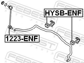 šarnyro stabilizatorius FEBEST 1223-ENF
