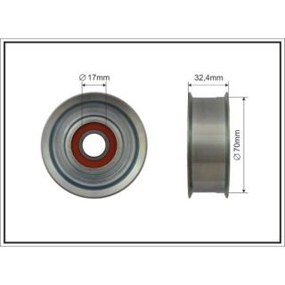 įtempiklio skriemulys, V formos rumbuotas diržas CAFFARO 500536