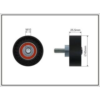 Kreipiantysis skriemulys, V formos rumbuotas diržas CAFFARO 05-19