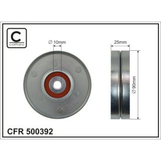 Kreipiantysis skriemulys, V formos rumbuotas diržas CAFFARO 500392