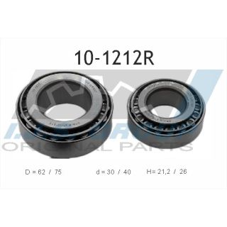 Rato guolis IJS GROUP 10-1212R