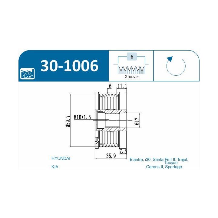 Laisvos eigos sankaba, kint. sr. generatorius IJS GROUP 30-1006