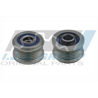 Laisvos eigos sankaba, kint. sr. generatorius IJS GROUP 30-1045