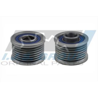 Laisvos eigos sankaba, kint. sr. generatorius IJS GROUP 30-1071