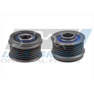 Laisvos eigos sankaba, kint. sr. generatorius IJS GROUP 30-1077