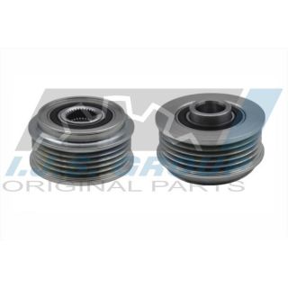 Laisvos eigos sankaba, kint. sr. generatorius IJS GROUP 30-1108